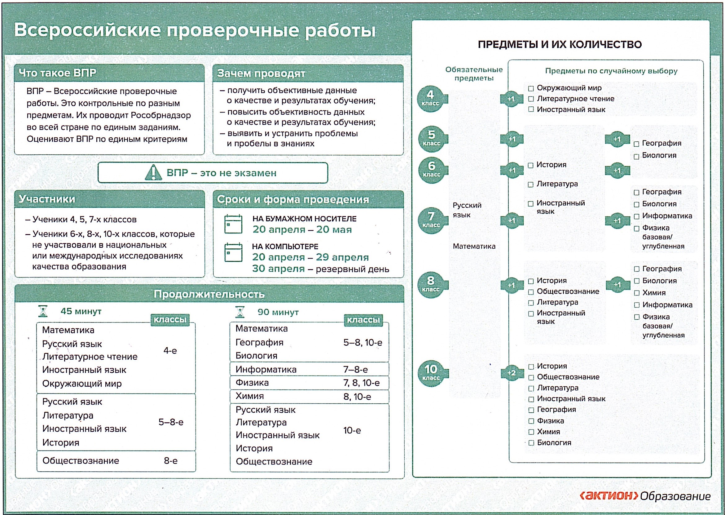 Изображения.